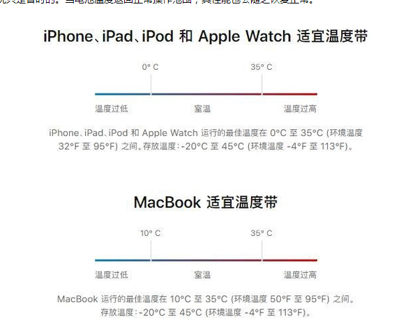 德格苹果13维修分享iPhone 13耗电越来越快怎么办 