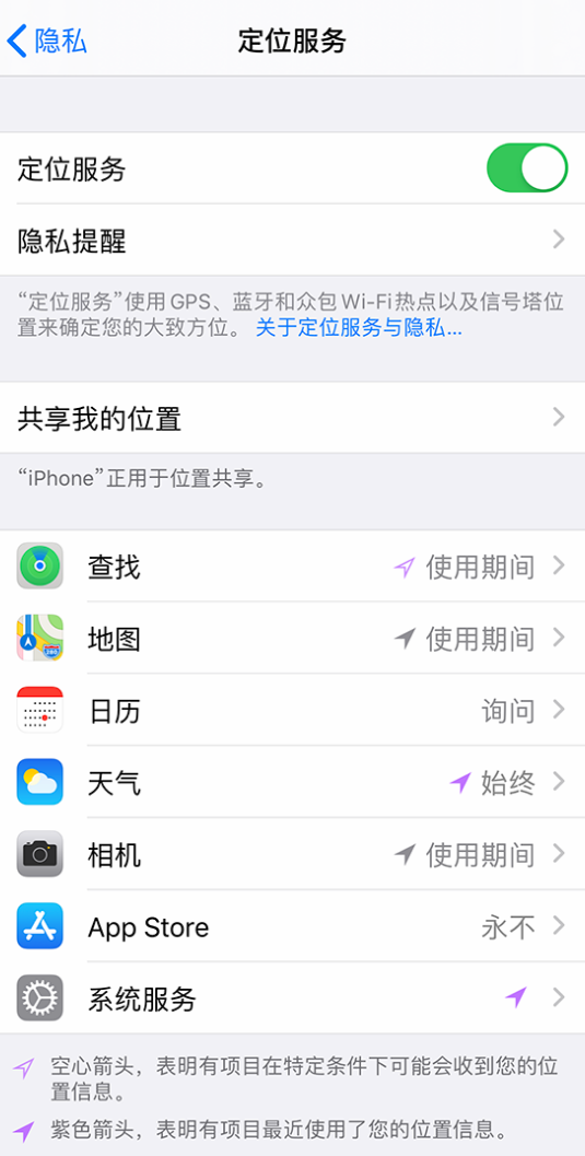 德格苹果手机维修分享iPhone 状态栏中时间显示为蓝色图标是什么情况 